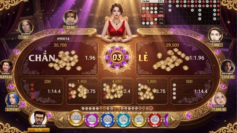 Xóc Dĩa Go88 Có Bịp Không? — Cơ Chế RNG & Livestream Phân Tích Kỹ Thuật